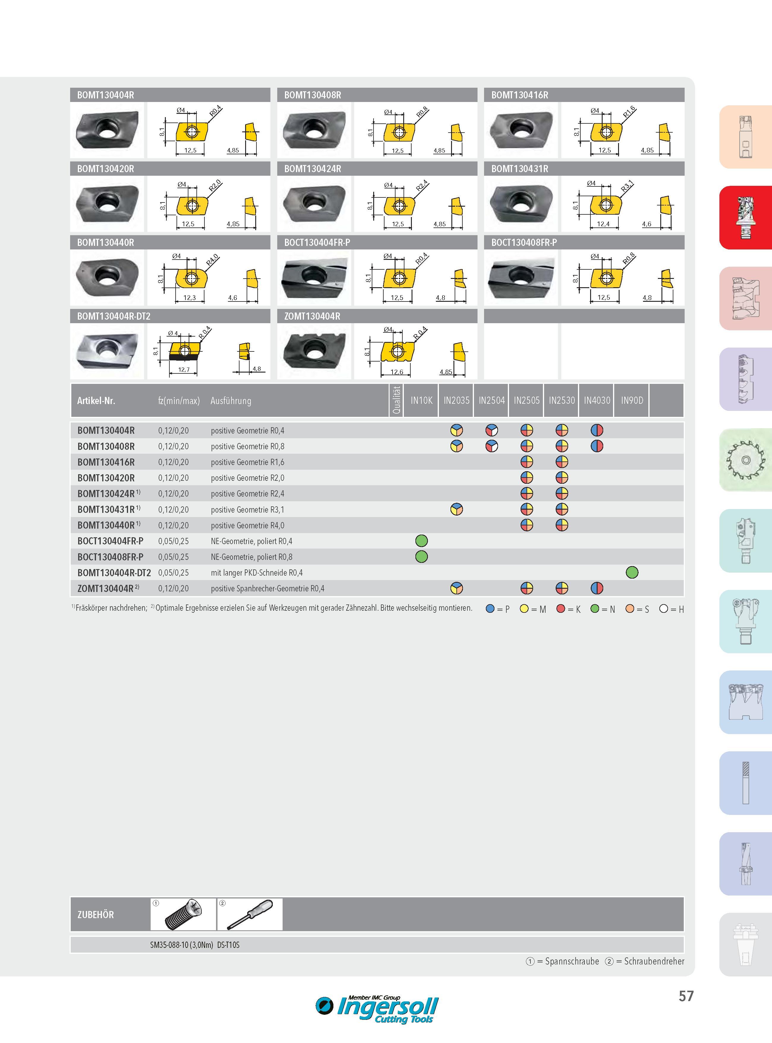 57 BOMT130404R BOMT130408R BOMT130416R W & 12 5 4 85 & 12 5 I 4 85 12 5 \ 4 85 'IWI ft 12 5 4J J3J fr TW fr 12 4 4 6 04 < 3E7 ft 12 5 4 8 ft 12 6 1 4 85 Art Каталог INGERSOLL 2016 Фрезерный и сверлильный металлорежущий инструмент Фрезы сборные и монолитные Сверла Оснастка инструментальная Стр. 57 DEU