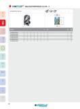 60 /WALZENSTIRNFRÄSER 22J3R F Artikel-Nr D d d1 L a Z Zeff s 22J3R040035F0R01 40 16 36 55 35 6 2 3 0,28 22J3R040035F0R00 40 16 36 55 35 9 3 3,2 0,23 22J3R05 Каталог INGERSOLL 2016 Фрезерный и сверлильный металлорежущий инструмент Фрезы сборные и монолитные Сверла Оснастка инструментальная Стр. 60 DEU