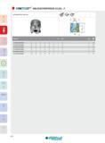 62 /WALZENSTIRNFRÄSER 22J3G F AUFNAHME NACH DIN 8030 Artikel-Nr D d d1 L a Z Zeff s 22J3G063045F2R00 63 7 61 63 45 9 3 3,2 0,86 22J3G063059F2R00 63 27 61 75 Каталог INGERSOLL 2016 Фрезерный и сверлильный металлорежущий инструмент Фрезы сборные и монолитные Сверла Оснастка инструментальная Стр. 62 DEU