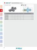 64 /WALZENSTIRNFRÄSER 22J3G Z Artikel-Nr D d L L1 a MOD Z Zeff s 22J3G040045Z5R00 40 78 82 65 45 50 6 2 5,0 1,19 22J3G050060Z5R00 50 78 96 79 60 50 12 3 4,4 Каталог INGERSOLL 2016 Фрезерный и сверлильный металлорежущий инструмент Фрезы сборные и монолитные Сверла Оснастка инструментальная Стр. 64 DEU