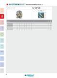 68 (M 7(SSWALZENSTIRNFRÄSER 2EJ4J F AUFNAHME NACH DIN 8030 0d1 0d Artikel-Nr D d d1 L K° a Z Zeff <(K i 2EJ4J063033F2R00 63 7 2 55 60 90 33 12 4 0,94 2EJ4J0 Каталог INGERSOLL 2016 Фрезерный и сверлильный металлорежущий инструмент Фрезы сборные и монолитные Сверла Оснастка инструментальная Стр. 68 DEU