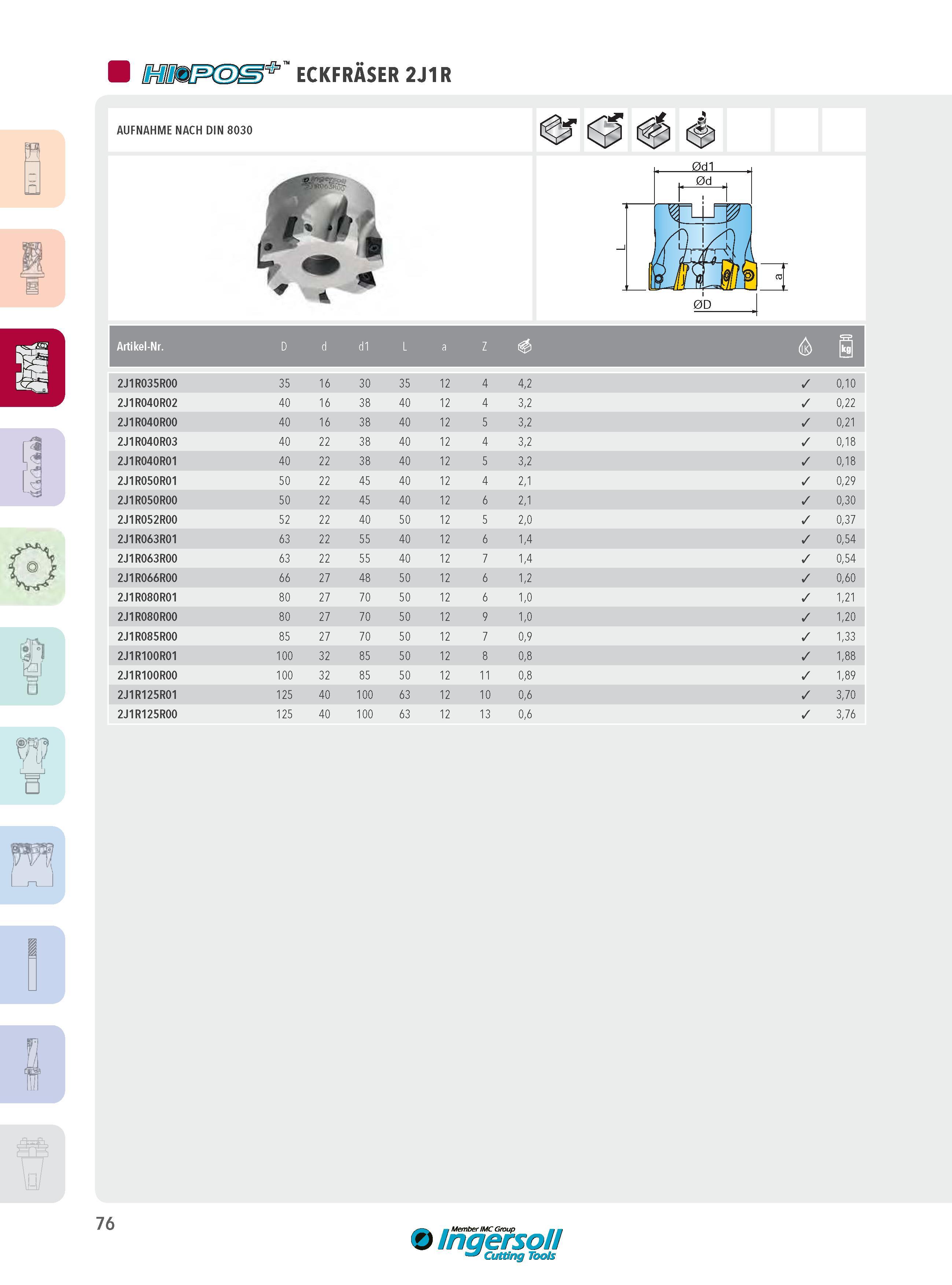 76 ECKFRÄSER 2J1R AUFNAHME NACH DIN 8030 3 0 CÄA 1 Artikel-Nr D d d1 L a Z s 2J1R035R00 35 16 30 35 12 4 4,2 0,10 2J1R040R02 40 16 38 40 12 4 3,2 0,22 2J1R0 Каталог INGERSOLL 2016 Фрезерный и сверлильный металлорежущий инструмент Фрезы сборные и монолитные Сверла Оснастка инструментальная Стр. 76 DEU