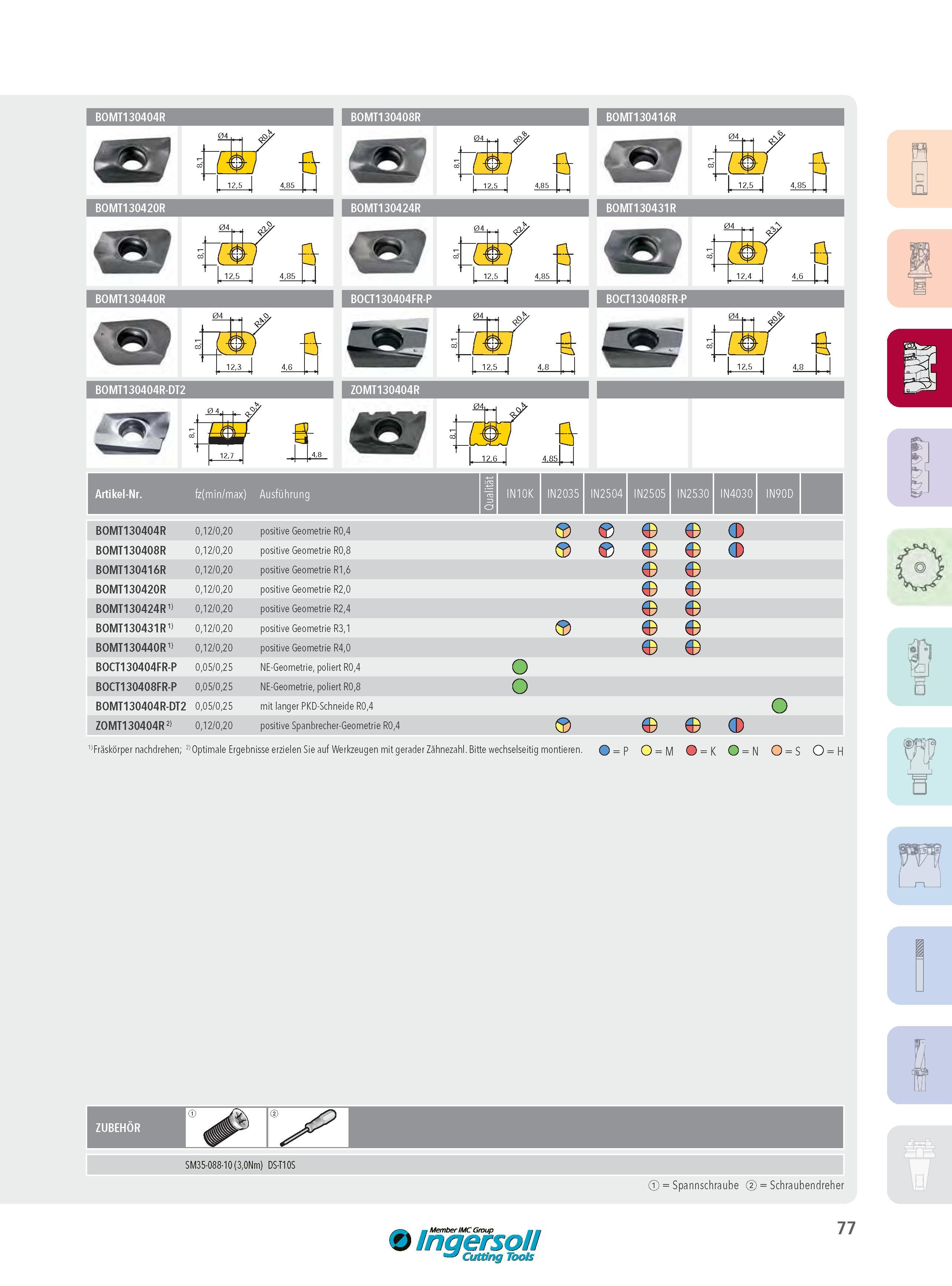 77 BOMT130404R BOMT130408R BOMT130416R W ft 12,5 4,85 04 l j < & ft 12,5 I 4,85 ft 12, 1 4,85 'IWI ft 12,5 4J 30 ft TW ft 12, 1 4,6 3E7 ft 12,5 4,8 ft 12 1 Каталог INGERSOLL 2016 Фрезерный и сверлильный металлорежущий инструмент Фрезы сборные и монолитные Сверла Оснастка инструментальная Стр. 77 DEU
