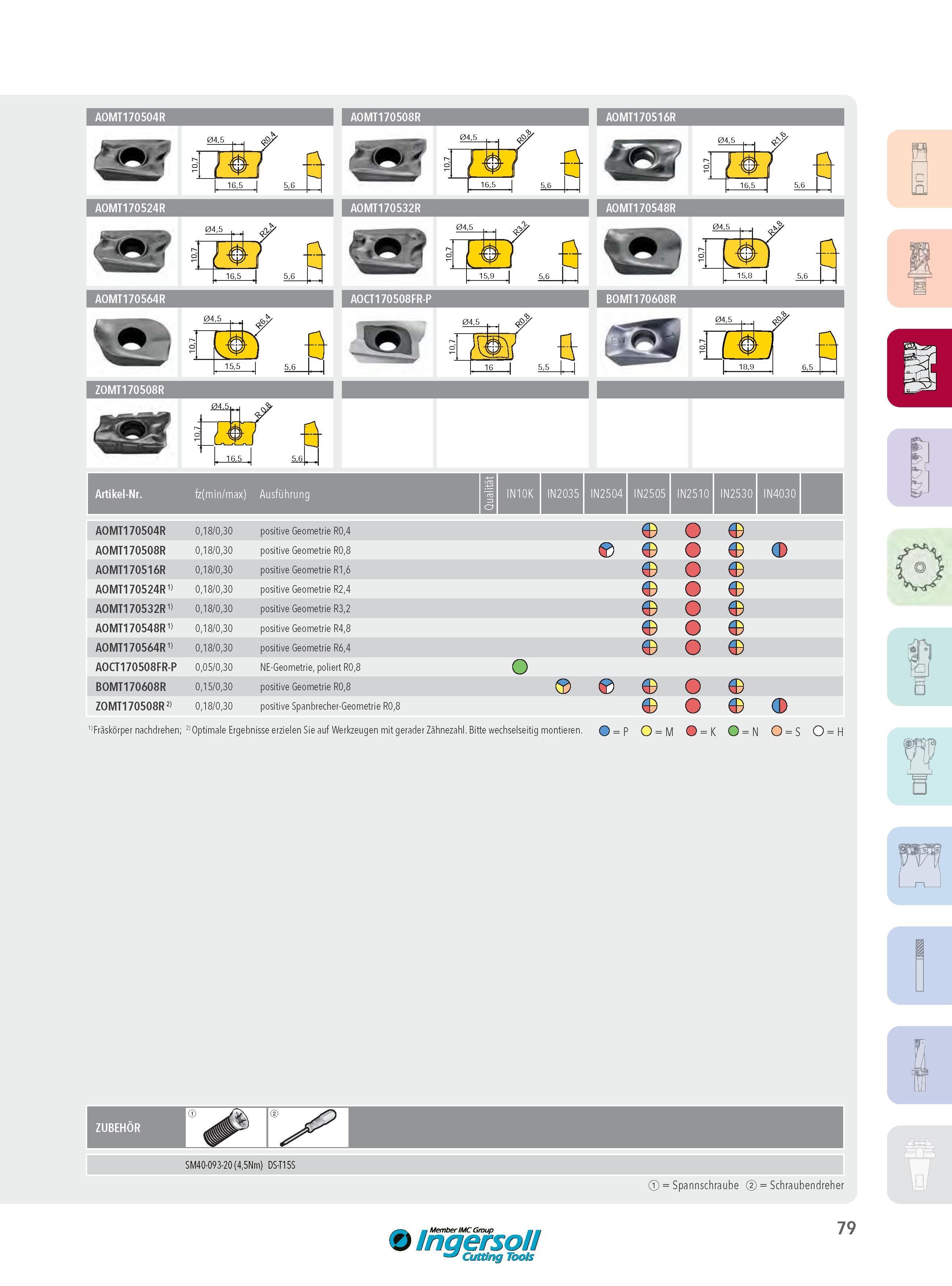 79 AOMT170504R AOMT170508R AOMT170516R Artikel-Nr AOMT170504R AOMT170508R AOMT170516R AOMT170524R 1) AOMT170532R 1) AOMT170548R 1) AOMT170564R 1) AOCT170508 Каталог INGERSOLL 2016 Фрезерный и сверлильный металлорежущий инструмент Фрезы сборные и монолитные Сверла Оснастка инструментальная Стр. 79 DEU