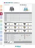 88 ECKFRASER KJ G o AUFNAHME NACH DIN 8030 3 0 0d1 Artikel-Nr D d d1 L a Z i KJ6G050R00 50 22 45 40 11 4 1,5 0,27 KJ5G050R001) 50 22 45 40 11 5 1,5 0,30 KJ6 Каталог INGERSOLL 2016 Фрезерный и сверлильный металлорежущий инструмент Фрезы сборные и монолитные Сверла Оснастка инструментальная Стр. 88 DEU