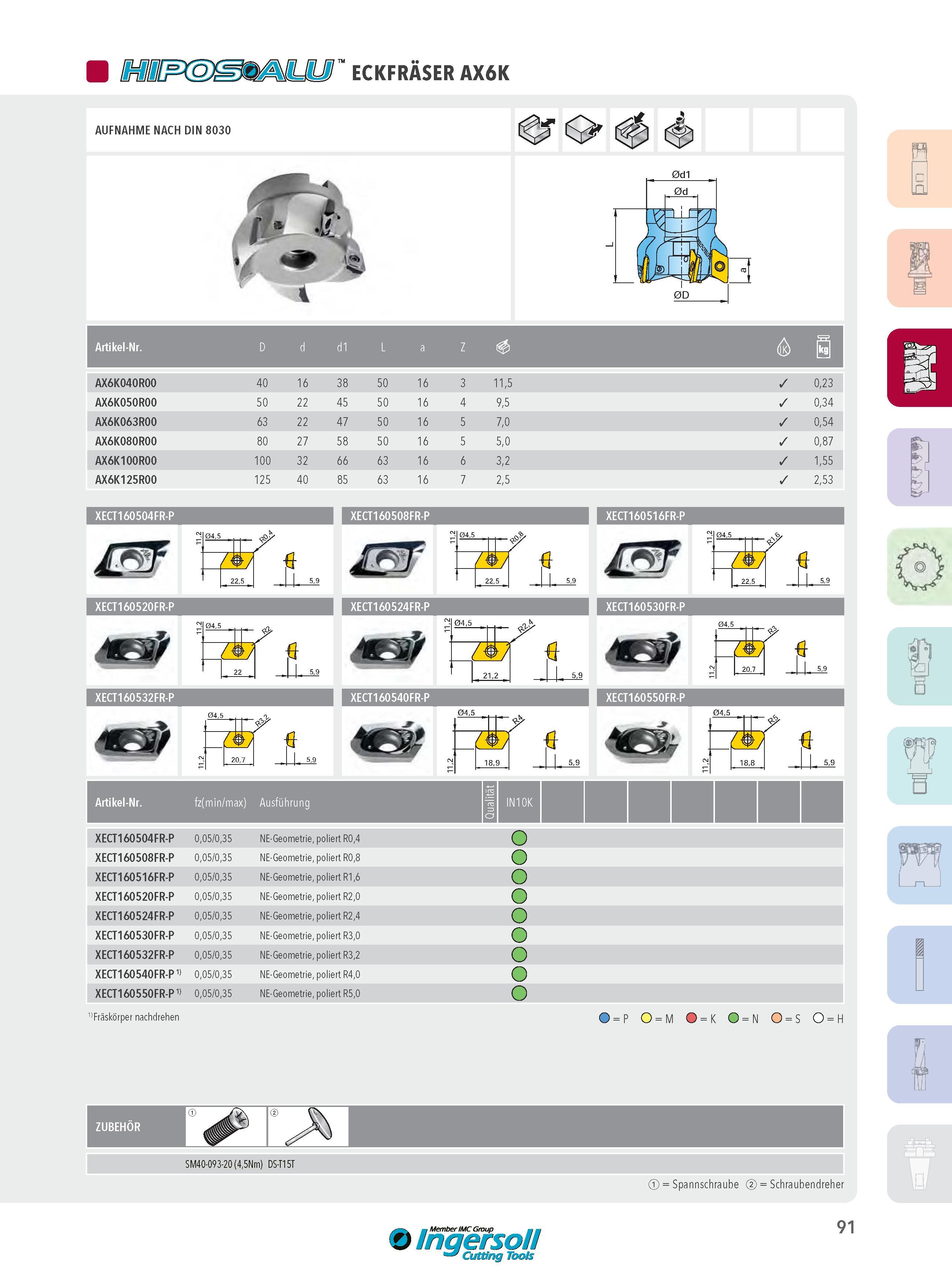91 ECKFRÄSER AX6K AUFNAHME NACH DIN 8030 0d1 Artikel-Nr D d d1 L a Z & g AX6K040R00 40 16 38 50 16 3 11,5 0,23 AX6K050R00 50 45 50 16 4 9,5 0,34 AX6K063R00 Каталог INGERSOLL 2016 Фрезерный и сверлильный металлорежущий инструмент Фрезы сборные и монолитные Сверла Оснастка инструментальная Стр. 91 DEU