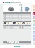 97 SCHLICHTFRÄSER 6F2B AUFNAHME NACH DIN 8030 < < T TV Artikel-Nr D d d1 LK LK1 L a b Z g 6F2B050R00 50 22 44 40 0,5 10 3 0,40 6F2B063R00 63 22 48 40 0,5 10 Каталог INGERSOLL 2016 Фрезерный и сверлильный металлорежущий инструмент Фрезы сборные и монолитные Сверла Оснастка инструментальная Стр. 97 DEU