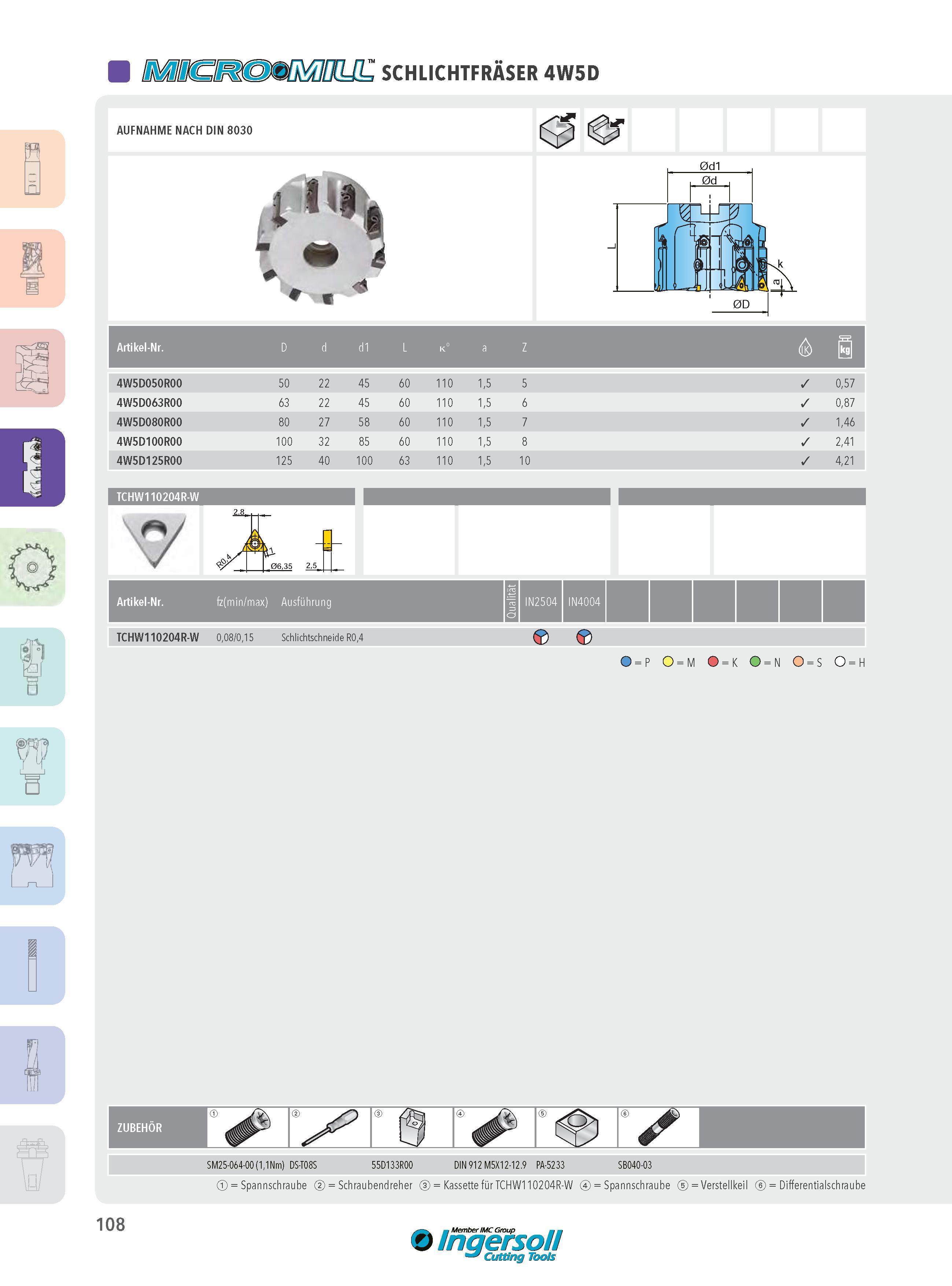 108 SCHLICHTFRÄSER 4W5D o AUFNAHME NACH DIN 8030 Artikel-Nr D d d1 L K° a Z g 4W5D050R00 50 22 45 60 1 0 1,5 5 0,57 4W5D063R00 63 22 45 60 1 0 1,5 6 0,87 4W5 Каталог INGERSOLL 2016 Фрезерный и сверлильный металлорежущий инструмент Фрезы сборные и монолитные Сверла Оснастка инструментальная Стр. 108 DEU