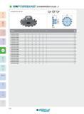 114 r)drmf römCo) U \fD) SCHEIBENFRÄSER 35J6E F AUFNAHME NACH DIN 8030 Artikel-Nr d d1 L b Z Zeff 35J6E063010F0R00 63 16 30 32 10 8 4 0,20 35J6E063012F0R00 6 Каталог INGERSOLL 2016 Фрезерный и сверлильный металлорежущий инструмент Фрезы сборные и монолитные Сверла Оснастка инструментальная Стр. 114 DEU