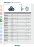 116 SCHEIBENFRÄSER 38L5 F AUFNAHME NACH DIN 8030 Artikel-Nr D d d1 L b Z Zeff 38L5G063004F0R00 63 16 30 32 4 8 4 38L5G063005F0R00 63 16 30 32 5 8 4 38L5H0630 Каталог INGERSOLL 2016 Фрезерный и сверлильный металлорежущий инструмент Фрезы сборные и монолитные Сверла Оснастка инструментальная Стр. 116 DEU