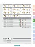 119 IEE211-001 C IEE311-002 l IXE412-003 0,15x20° 8,92 2,34 8,89 3,15 n r n _ 3,15 J 8,94 Artikel-Nr fz(min/max) Ausführung tät i IN05S u Q IN2505 IN2515 IN2 Каталог INGERSOLL 2016 Фрезерный и сверлильный металлорежущий инструмент Фрезы сборные и монолитные Сверла Оснастка инструментальная Стр. 119 DEU