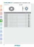 120 (SoXUeMMÜJS T SCHEIBENFRÄSER 3VJ5V B SCHNITTBREITE 3-6 MM AUFNAHME NACH DIN 138 Artikel-Nr D d d1 L 3VJ5V063003BA-00 63 22 34 8 3VJ5V063004BA-00 63 22 34 Каталог INGERSOLL 2016 Фрезерный и сверлильный металлорежущий инструмент Фрезы сборные и монолитные Сверла Оснастка инструментальная Стр. 120 DEU