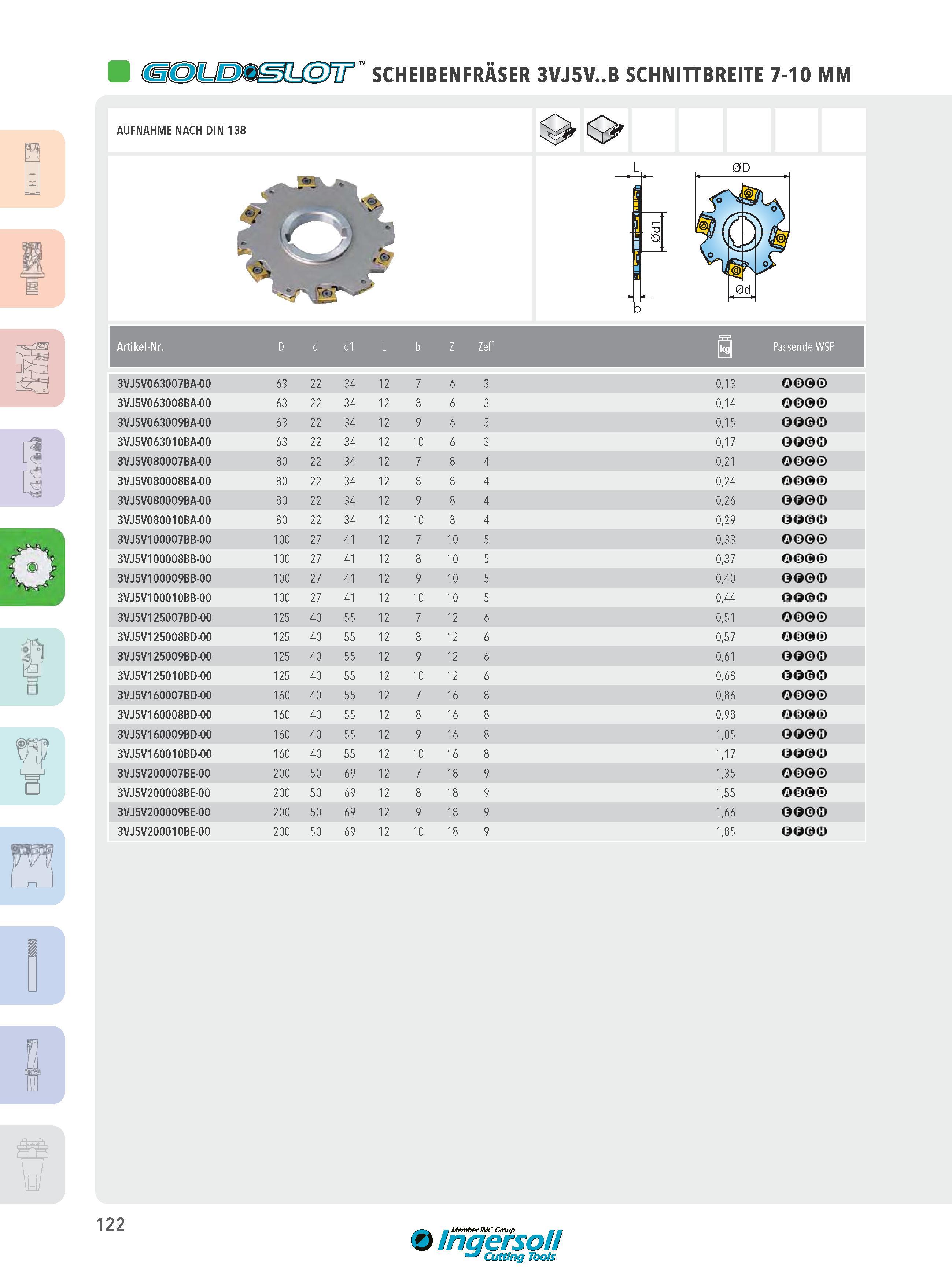 122 (SoXUeMMÜJS T SCHEIBENFRÄSER 3VJ5V B SCHNITTBREITE 7-10 MM AUFNAHME NACH DIN 138 Artikel-Nr D d d1 L b 3VJ5V063007BA-00 63 22 34 12 7 3VJ5V063008BA-00 63 Каталог INGERSOLL 2016 Фрезерный и сверлильный металлорежущий инструмент Фрезы сборные и монолитные Сверла Оснастка инструментальная Стр. 122 DEU