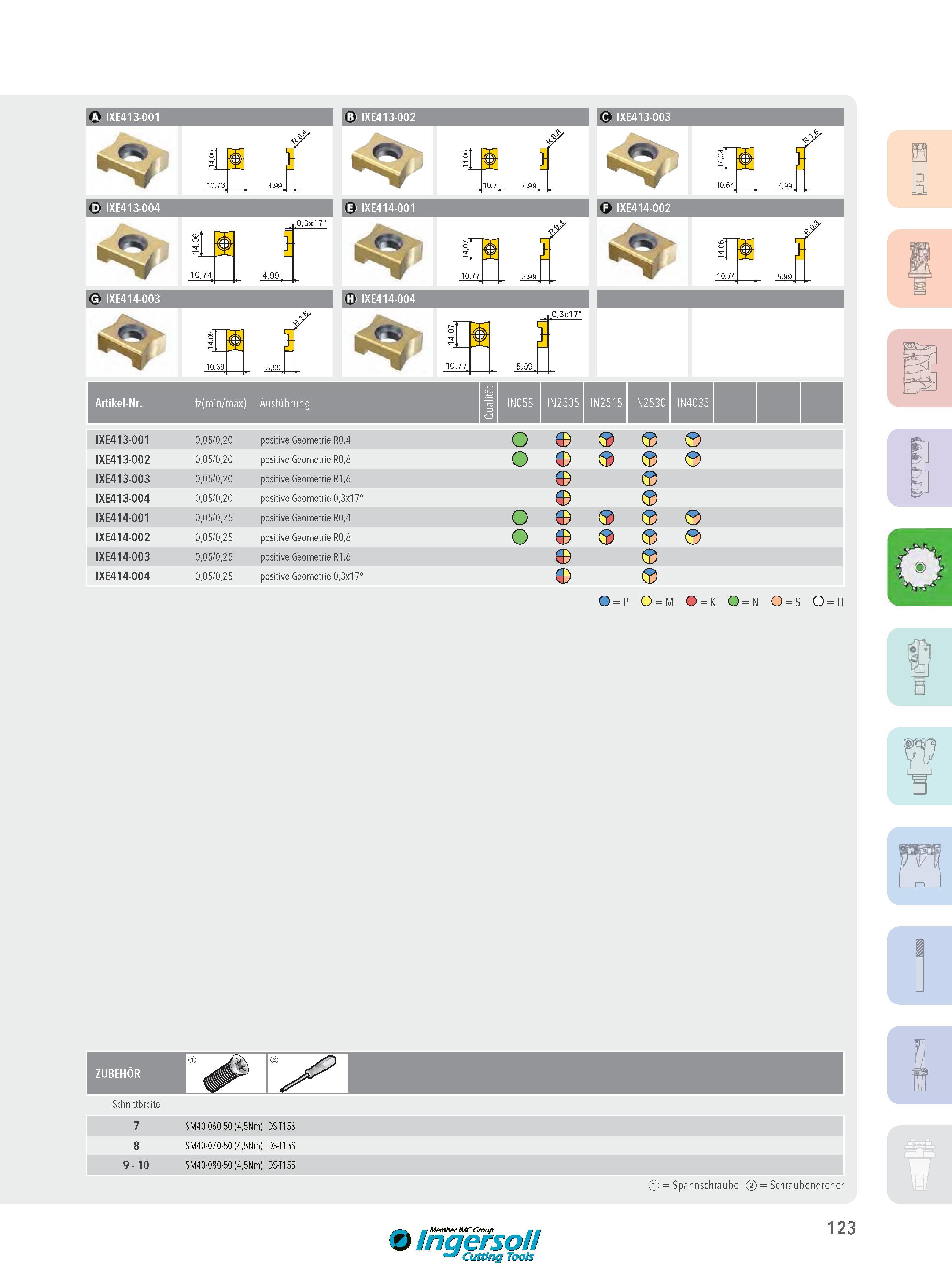 123 IXE413-001 IXE413-004 IXE413-002 IXE413-001 IXE413-002 IXE413-003 IXE413-004 IXE414-001 IXE414-002 IXE414-003 IXE414-004 0,3x17° Artikel-Nr fz(min/max) A Каталог INGERSOLL 2016 Фрезерный и сверлильный металлорежущий инструмент Фрезы сборные и монолитные Сверла Оснастка инструментальная Стр. 123 DEU