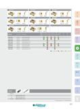 123 IXE413-001 IXE413-004 IXE413-002 IXE413-001 IXE413-002 IXE413-003 IXE413-004 IXE414-001 IXE414-002 IXE414-003 IXE414-004 0,3x17° Artikel-Nr fz(min/max) A Каталог INGERSOLL 2016 Фрезерный и сверлильный металлорежущий инструмент Фрезы сборные и монолитные Сверла Оснастка инструментальная Стр. 123 DEU