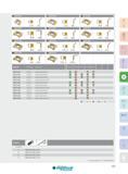 125 IEE211-001 C IEE311-002 l IXE412-003 0,15x20° 8,92 2,34 8,89 3-15 n r n _ 3,15 J 8,94 Artikel-Nr fz(min/max) Ausführung tät i IN05S u Q IN2505 IN2515 IN2 Каталог INGERSOLL 2016 Фрезерный и сверлильный металлорежущий инструмент Фрезы сборные и монолитные Сверла Оснастка инструментальная Стр. 125 DEU