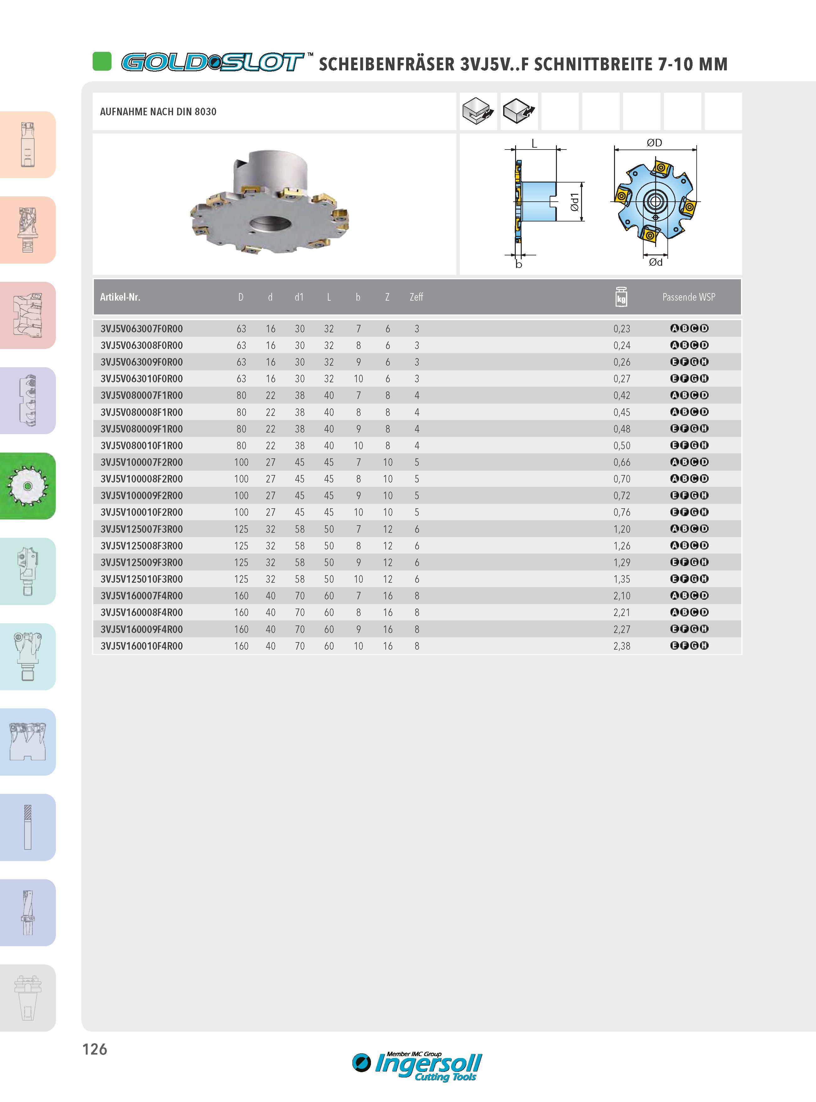 126 (SoXUeMMÜJS T SCHEIBENFRÄSER 3VJ5V F SCHNITTBREITE 7-10 MM AUFNAHME NACH DIN 8030 Artikel-Nr D d dl L b Z Zeff 3VJ5V063007F0R00 63 16 30 32 7 3VJ5V063008 Каталог INGERSOLL 2016 Фрезерный и сверлильный металлорежущий инструмент Фрезы сборные и монолитные Сверла Оснастка инструментальная Стр. 126 DEU