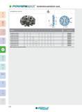 128 BOHRZIRKULARFRÄSER 36UR AUFNAHME NACH DIN 8030 3 <i r L r E s Artikel-Nr D d d1 LK LK1 L a b Z Zeff Zs 3 Passende WSP 36URN085025E8R00 85 27 60 40 16 25 Каталог INGERSOLL 2016 Фрезерный и сверлильный металлорежущий инструмент Фрезы сборные и монолитные Сверла Оснастка инструментальная Стр. 128 DEU