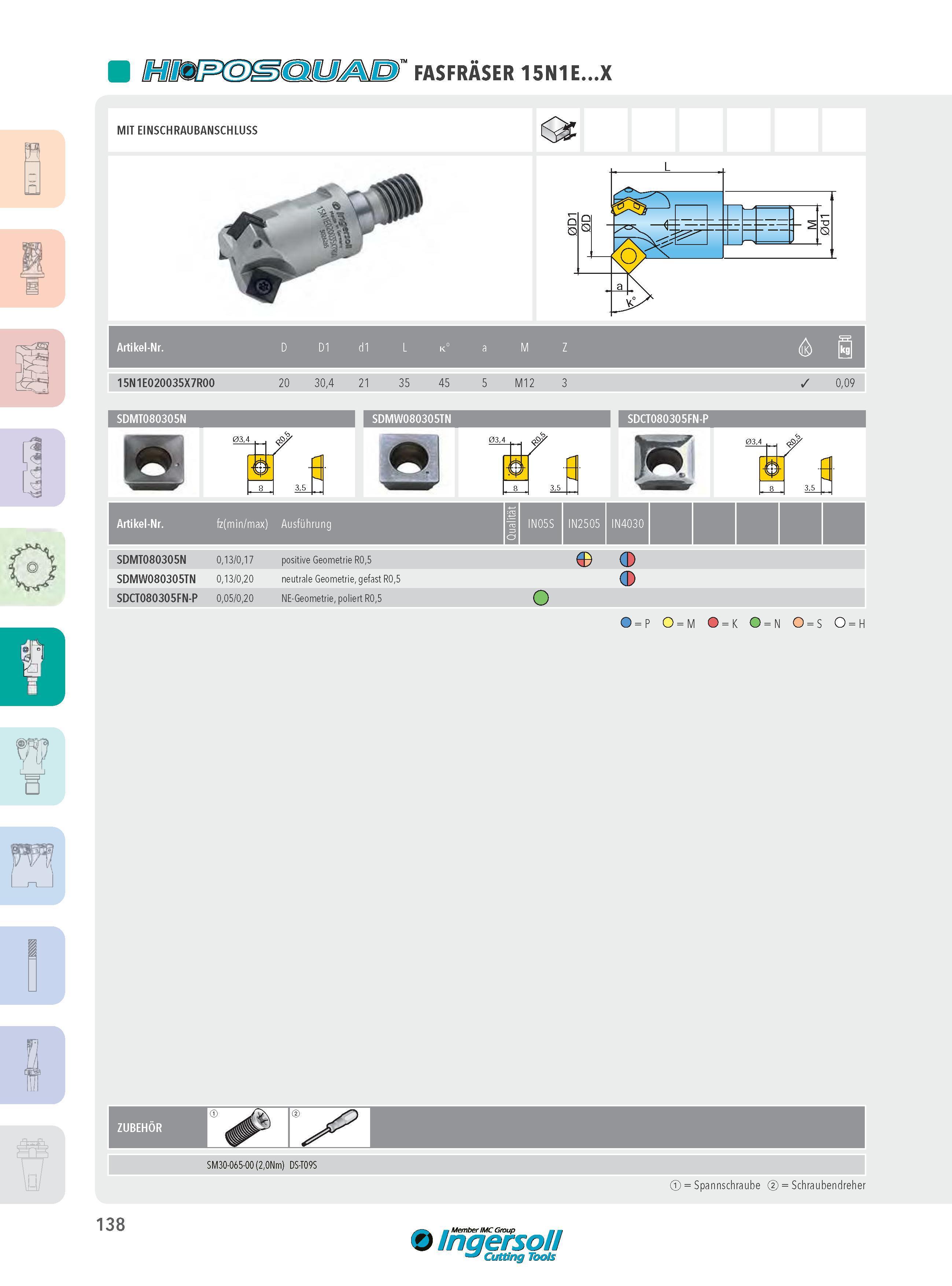 138 FASFRASER 15N1E X MIT EINSCHRAUBANSCHLUSS o Artikel-Nr D D1 d1 L K° a M Z 3 15N1E020035X7R00 0 2 30,4 21 35 45 5 M12 3 0,09 SDMT080305N SDMW080305TN SDCT Каталог INGERSOLL 2016 Фрезерный и сверлильный металлорежущий инструмент Фрезы сборные и монолитные Сверла Оснастка инструментальная Стр. 138 DEU