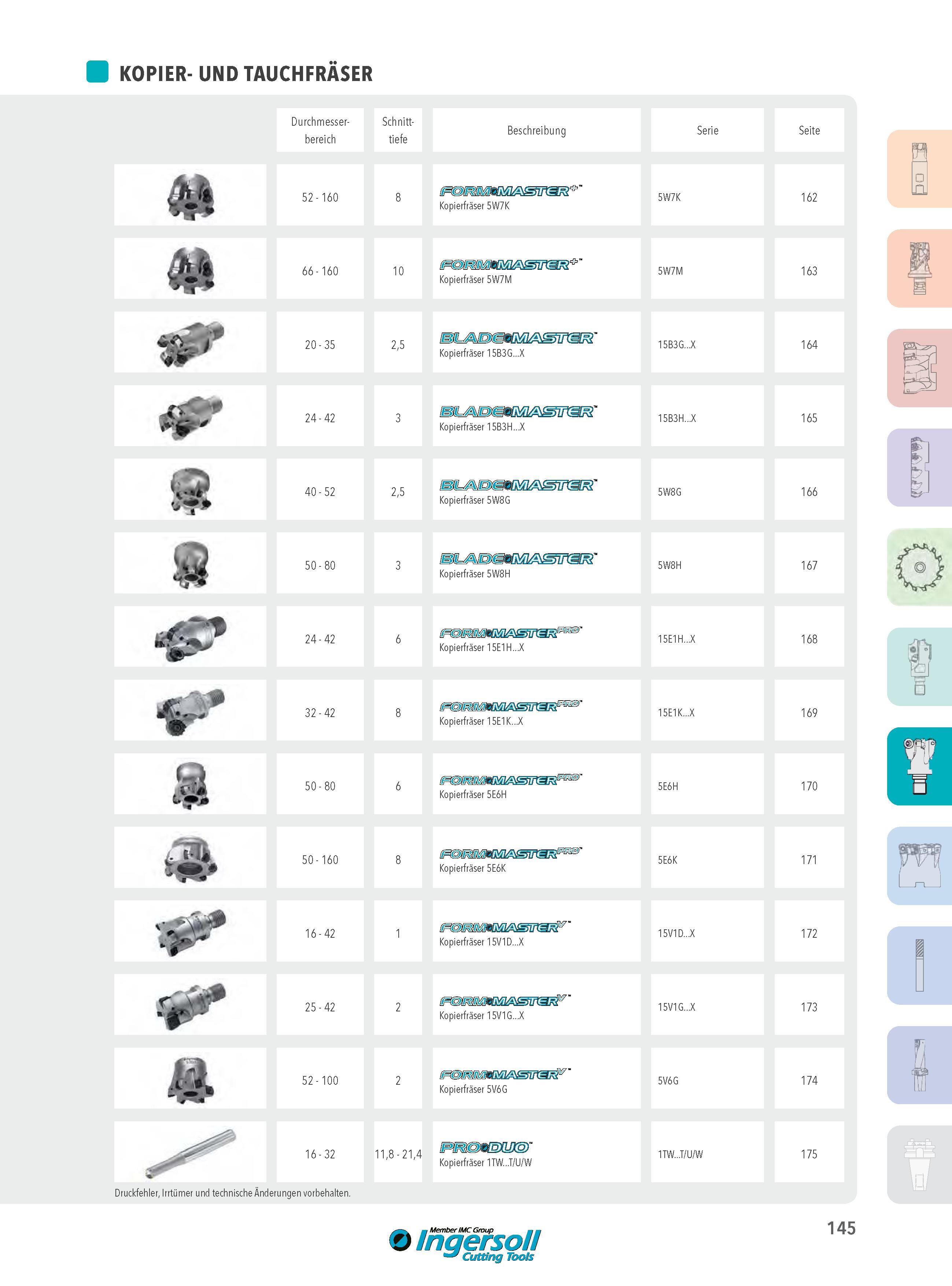 145 KOPIER- UND TAUCHFRÄSER Serie 5W7K 5W7M 15B3G X 15B3H X 5W8G 5W8H 15E1H X 15E1K X 5E6H 5E6K 15V1D X 15V1G X 5V6G 1TW T/U/W Druckfehler, Irrtümer und tech Каталог INGERSOLL 2016 Фрезерный и сверлильный металлорежущий инструмент Фрезы сборные и монолитные Сверла Оснастка инструментальная Стр. 145 DEU