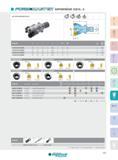 151 KOPIERFRÄSER 15B1H X MIT EINSCHRAUBANSCHLUSS Artikel-Nr D d1 L a M Z WSP 0 g 15B1H024035X7R00 24 21 35 6 M12 2 12 3,5 0,08 15B1H032043X8R00 32 29 43 6 M1 Каталог INGERSOLL 2016 Фрезерный и сверлильный металлорежущий инструмент Фрезы сборные и монолитные Сверла Оснастка инструментальная Стр. 151 DEU
