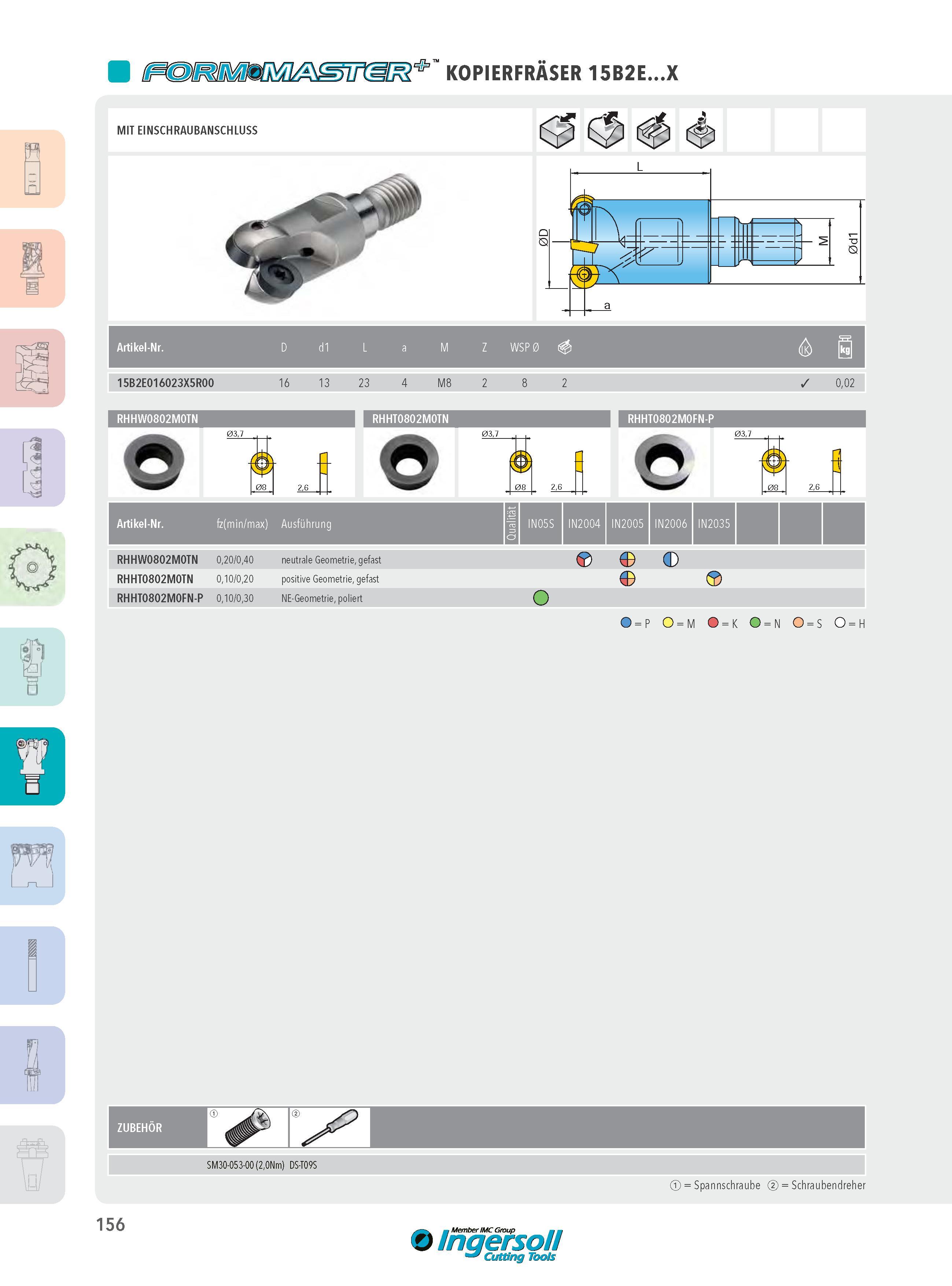 156 kopierfräser 15B2E x o MIT EINSCHRAUBANSCHLUSS Artikel-Nr D d1 L a M Z P S 3 15B2E016023X5R00 16 13 23 4 M8 2 8 2 0,02 RHHW0802M0TN RHHT0802M0TN 08 2,6 R Каталог INGERSOLL 2016 Фрезерный и сверлильный металлорежущий инструмент Фрезы сборные и монолитные Сверла Оснастка инструментальная Стр. 156 DEU