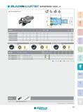 165 f U DX Of / =nlrf TzF KOPIERFRÄSER 15B3H X MIT EINSCHRAUBANSCHLUSS Artikel-Nr D d1 L a M Z WSP 0 g 15B3H024035X7R00 24 21 35 3 M12 2 12 3,4 0,08 15B3H032 Каталог INGERSOLL 2016 Фрезерный и сверлильный металлорежущий инструмент Фрезы сборные и монолитные Сверла Оснастка инструментальная Стр. 165 DEU