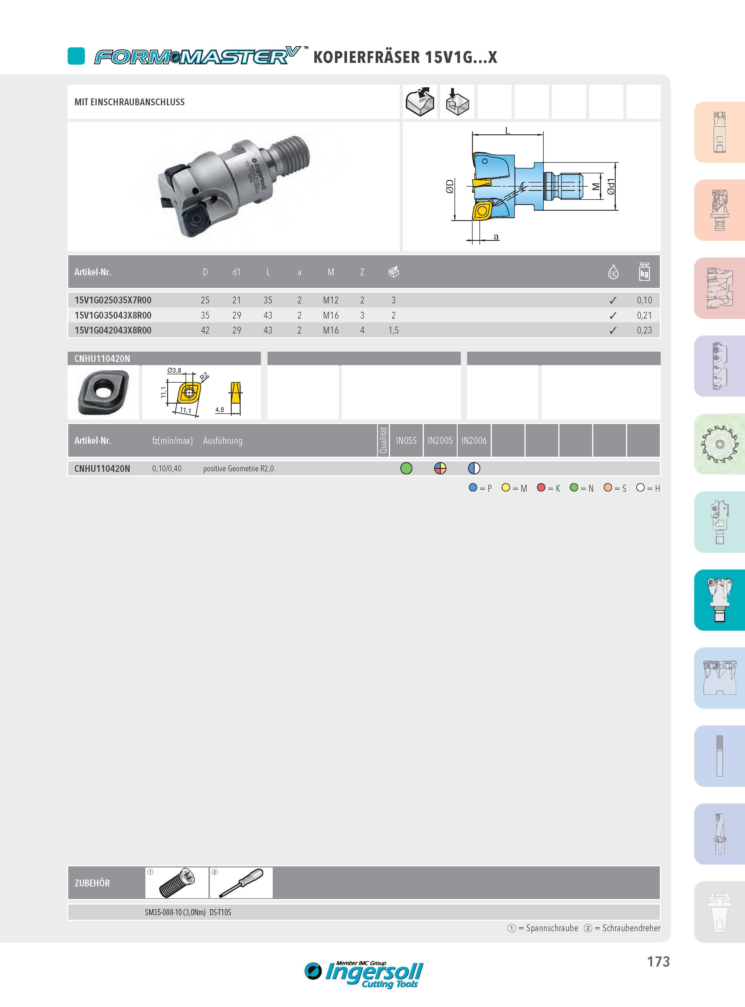 173 KOPIERFRÄSER 15V1G X MIT EINSCHRAUBANSCHLUSS Artikel-Nr D d1 L a M Z 1 15V1G025035X7R00 25 21 35 2 M12 2 3 0,10 15V1G035043X8R00 35 29 43 2 M16 3 2 ,2 0, Каталог INGERSOLL 2016 Фрезерный и сверлильный металлорежущий инструмент Фрезы сборные и монолитные Сверла Оснастка инструментальная Стр. 173 DEU