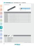 178 AUFNAHME NACH DIN 1835 A KOPIERFRASER 12A9 ZYLINDRISCH Artikel-Nr D d L L1 a Z Zeff 12A9R008020T0R00 8 8 90 20 4 1 2 12A9S010030T1R00 10 10 90 30 5 1 2 1 Каталог INGERSOLL 2016 Фрезерный и сверлильный металлорежущий инструмент Фрезы сборные и монолитные Сверла Оснастка инструментальная Стр. 178 DEU