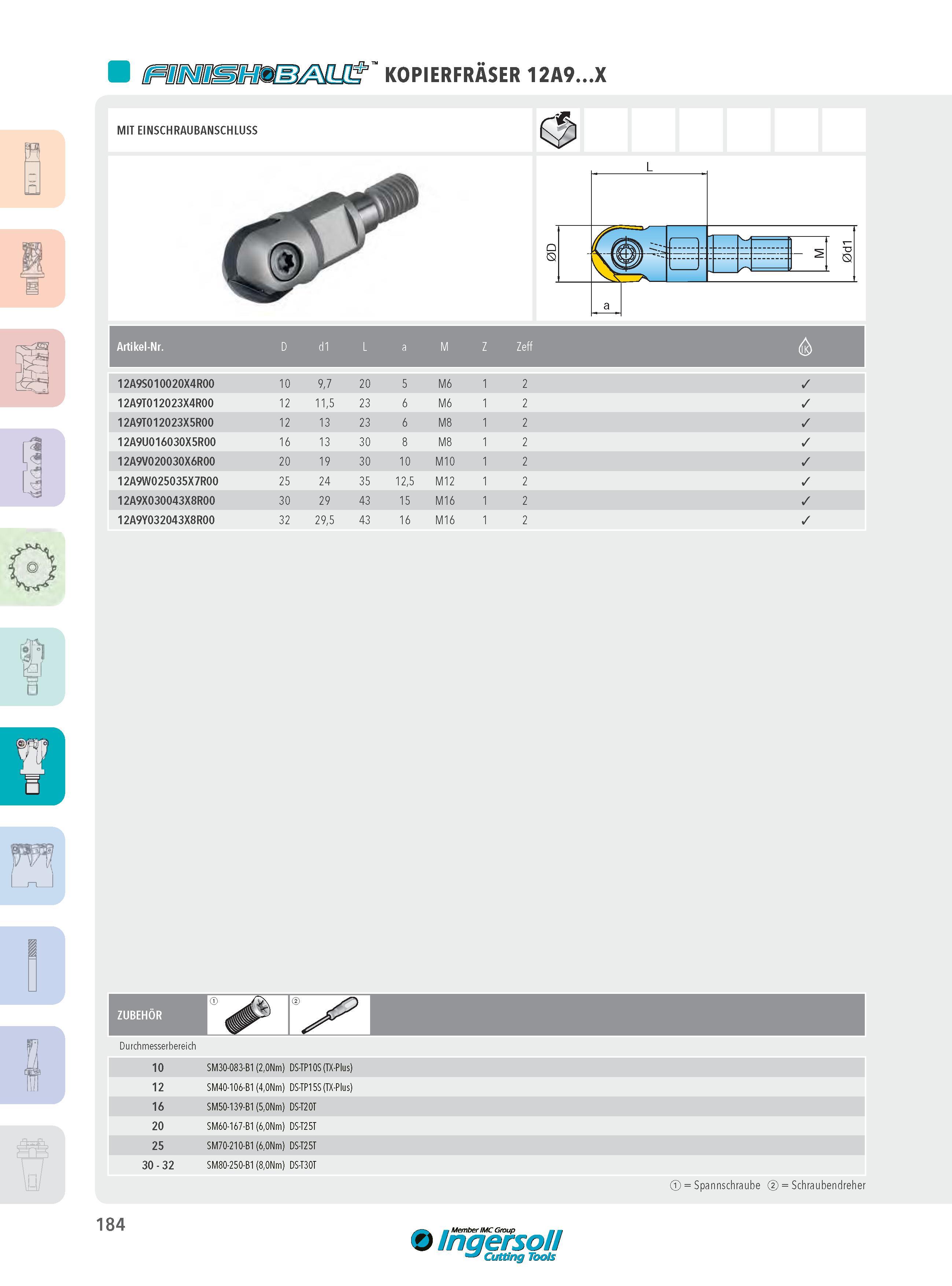 184 KOPIERFRÄSER 12A9 X MIT EINSCHRAUBANSCHLUSS Artikel-Nr D d1 L a M Z Zeff 12A9S010020X4R00 10 9,7 0 2 5 M6 1 2 12A9T012023X4R00 12 11,5 23 6 M6 1 2 12A9T0 Каталог INGERSOLL 2016 Фрезерный и сверлильный металлорежущий инструмент Фрезы сборные и монолитные Сверла Оснастка инструментальная Стр. 184 DEU