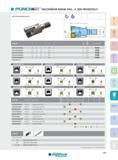 189 PMWGfÄÄWT TAUCHFRÄSER RADIAL DHU X_R00 FREIGESTELLT MIT EINSCHRAUBANSCHLUSS Artikel-Nr D d1 L b M Z dK s Passende WSP DHU016023X5R00 16 13 3 2 5 M8 2 0,0 Каталог INGERSOLL 2016 Фрезерный и сверлильный металлорежущий инструмент Фрезы сборные и монолитные Сверла Оснастка инструментальная Стр. 189 DEU