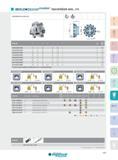 191 AUFNAHME NACH DIN 8030 TAUCHFRÄSER QHU F/E i- <i> Artikel-Nr D d d1 LK L b Z g QHU050040F1R00 50 22 40 - 40 1 ,9 4 0,40 QHU052040F1R00 52 22 40 - 40 1 ,9 Каталог INGERSOLL 2016 Фрезерный и сверлильный металлорежущий инструмент Фрезы сборные и монолитные Сверла Оснастка инструментальная Стр. 191 DEU