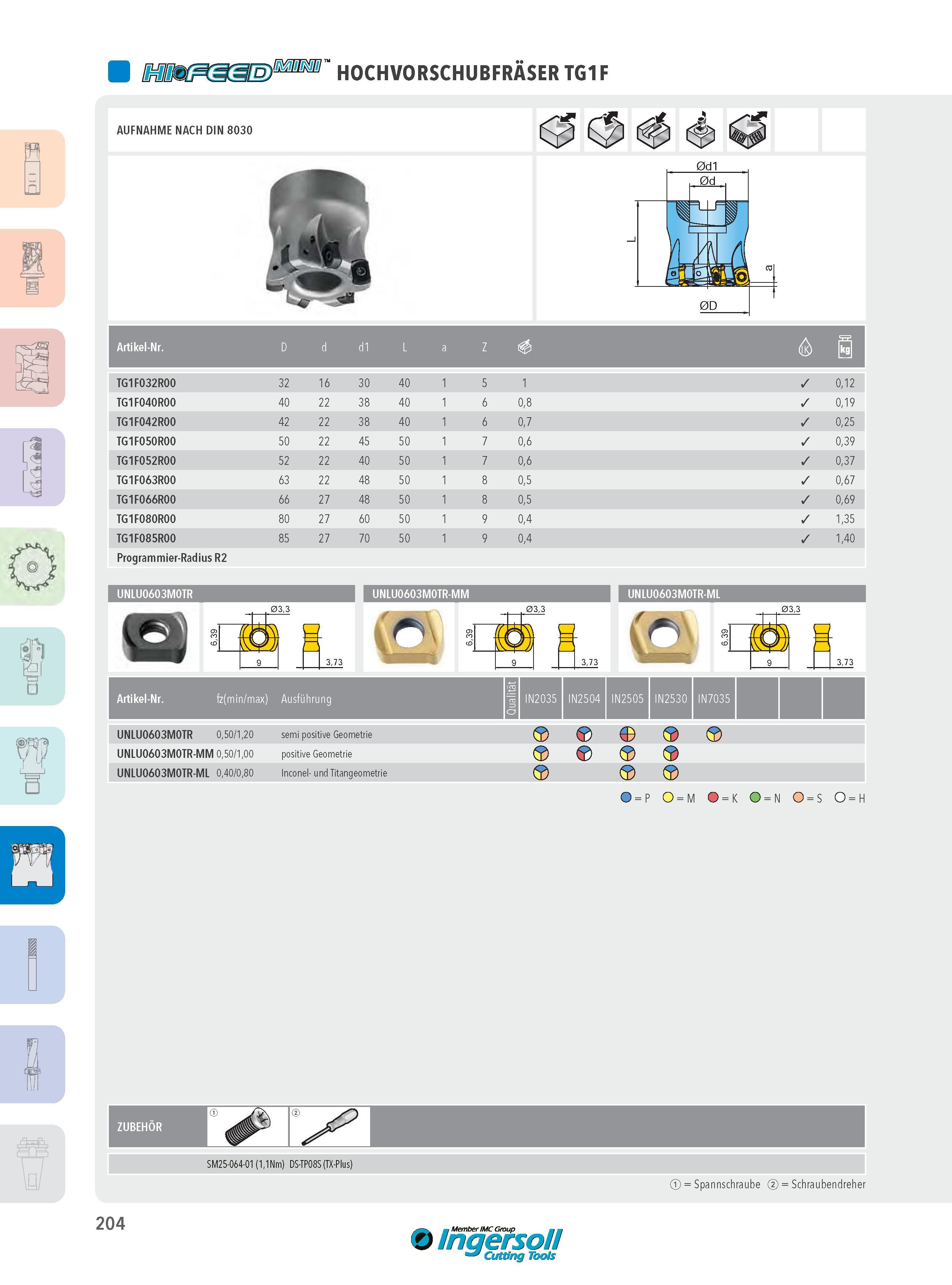 204 HOCHVORSCHUBFRÄSER TG1F L'üä AUFNAHME NACH DIN 8030 < A 'n> 0d1 0d A 0D Artikel-Nr D d d1 L a Z g TG1F032R00 32 16 30 40 1 5 1 0,12 TG1F040R00 40 22 38 4 Каталог INGERSOLL 2016 Фрезерный и сверлильный металлорежущий инструмент Фрезы сборные и монолитные Сверла Оснастка инструментальная Стр. 204 DEU