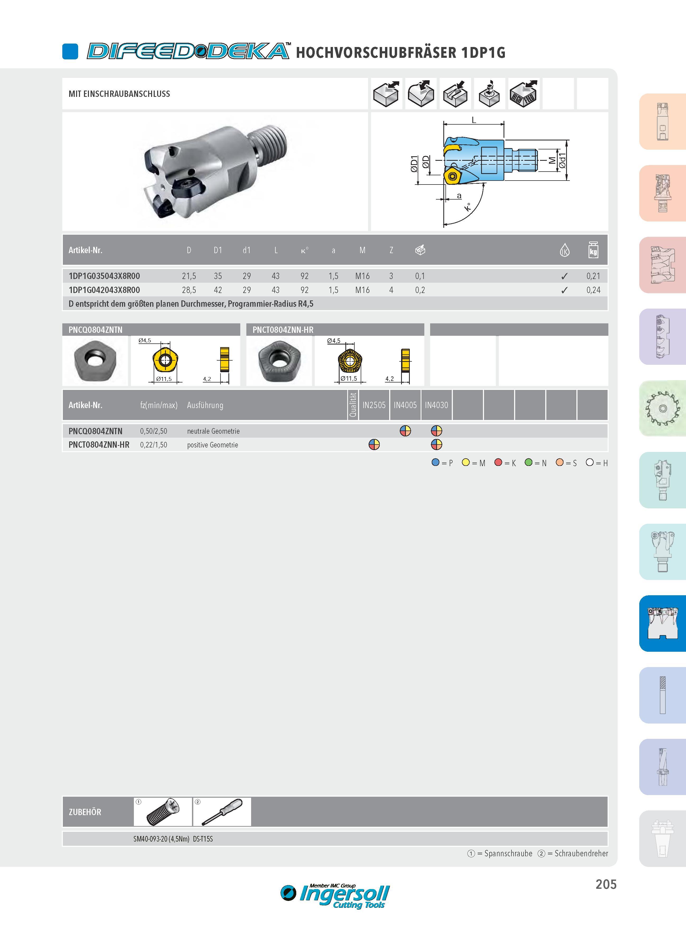 205 HOCHVORSCHUBFRASER 1DP1G MIT EINSCHRAUBANSCHLUSS Artikel-Nr D D1 d1 L K° a M Z 1DP1G035043X8R00 21,5 35 29 43 92 1,5 M16 3 0,1 ,2 0, s 1DP1G042043X8R00 2 Каталог INGERSOLL 2016 Фрезерный и сверлильный металлорежущий инструмент Фрезы сборные и монолитные Сверла Оснастка инструментальная Стр. 205 DEU