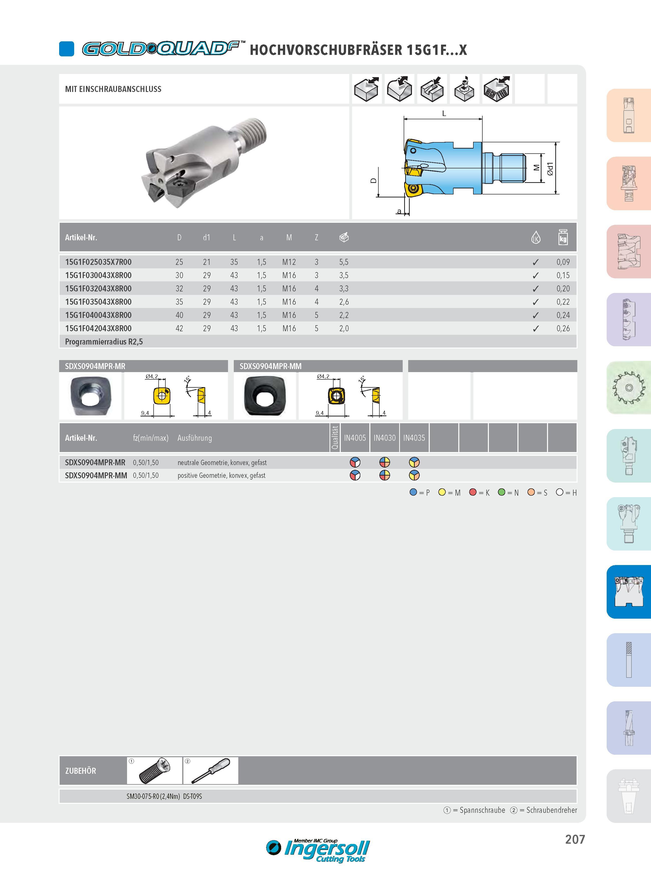 207 HOCHVORSCHUBFRÄSER 15G1F X MIT EINSCHRAUBANSCHLUSS < > „ <8>U -a Artikel-Nr D d1 L a M Z & g 15G1F025035X7R00 25 21 35 1,5 M12 3 5,5 0,09 15G1F030043X8R0 Каталог INGERSOLL 2016 Фрезерный и сверлильный металлорежущий инструмент Фрезы сборные и монолитные Сверла Оснастка инструментальная Стр. 207 DEU