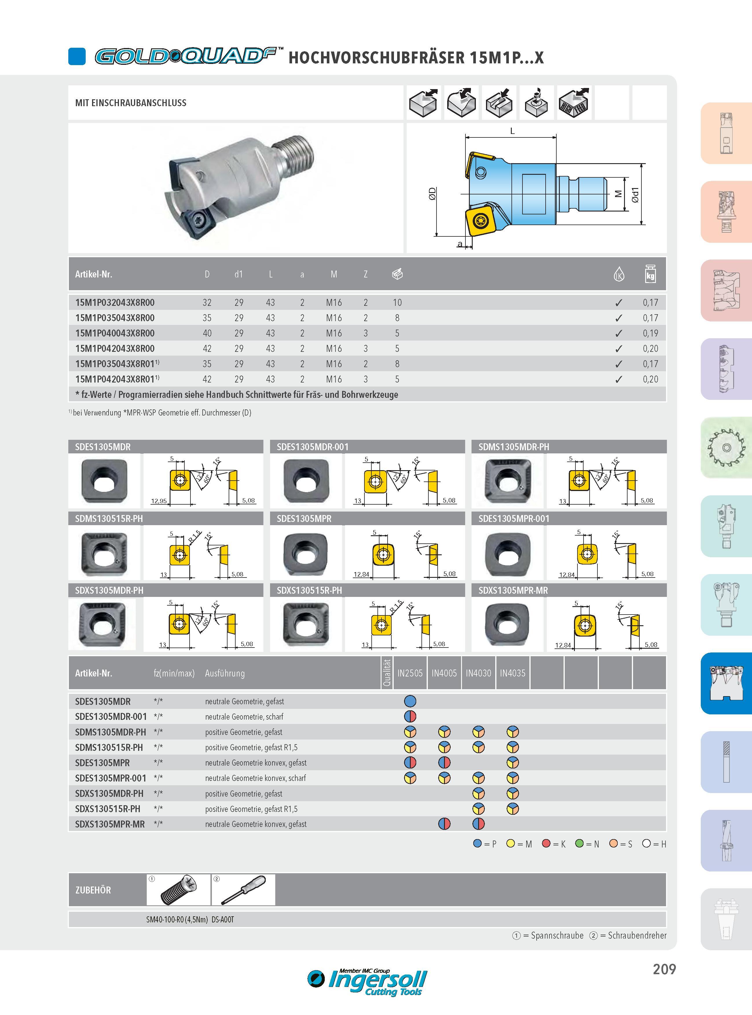 209 HOCHVORSCHUBFRÄSER 15M1P X MIT EINSCHRAUBANSCHLUSS Artikel-Nr D d1 L a M Z i 15M1P032043X8R00 ro 29 43 2 M16 2 10 0,17 15M1P035043X8R00 35 29 43 2 M16 2 Каталог INGERSOLL 2016 Фрезерный и сверлильный металлорежущий инструмент Фрезы сборные и монолитные Сверла Оснастка инструментальная Стр. 209 DEU