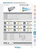 209 HOCHVORSCHUBFRÄSER 15M1P X MIT EINSCHRAUBANSCHLUSS Artikel-Nr D d1 L a M Z i 15M1P032043X8R00 ro 29 43 2 M16 2 10 0,17 15M1P035043X8R00 35 29 43 2 M16 2 Каталог INGERSOLL 2016 Фрезерный и сверлильный металлорежущий инструмент Фрезы сборные и монолитные Сверла Оснастка инструментальная Стр. 209 DEU