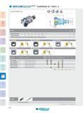 212 (eföJL DMo U / fö)I: m PLANFRÄSER 30° 15M1P X o MIT EINSCHRAUBANSCHLUSS Artikel-Nr D d1 L k° a M Z <(K 1 15M1P040043X8R30 40 O 43 30 4,9 M16 3 0,18 15M1P Каталог INGERSOLL 2016 Фрезерный и сверлильный металлорежущий инструмент Фрезы сборные и монолитные Сверла Оснастка инструментальная Стр. 212 DEU