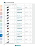 218 Seite 245 246 247 248 249 249 250 250 251 251 252 253 254 255 VOLLHARTMETALLFRÄSER Durchmesser- bereich Schnitt- tiefe Beschreibung 8 - 12 5 - 9 9,4 - 15 Каталог INGERSOLL 2016 Фрезерный и сверлильный металлорежущий инструмент Фрезы сборные и монолитные Сверла Оснастка инструментальная Стр. 218 DEU