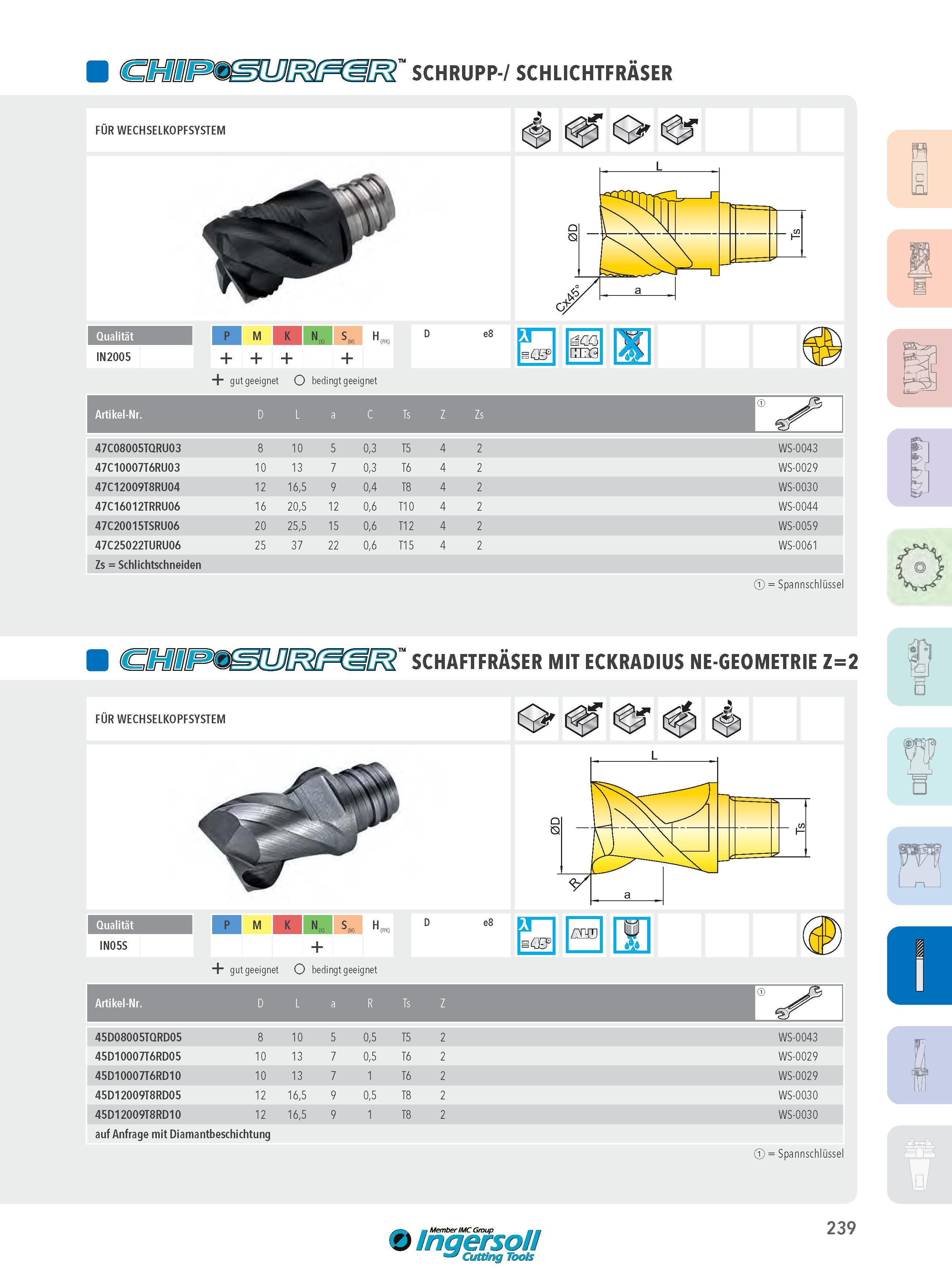 239 SCHRUPP-/ SCHLICHTFRÄSER FÜR WECHSELKOPFSYSTEM <&> Qualität P M K n1„smh D e8 3 IN2005 äCQ CE3 I + gut geeignet O bedingt geeignet Artikel-Nr D L a C Ts Каталог INGERSOLL 2016 Фрезерный и сверлильный металлорежущий инструмент Фрезы сборные и монолитные Сверла Оснастка инструментальная Стр. 239 DEU