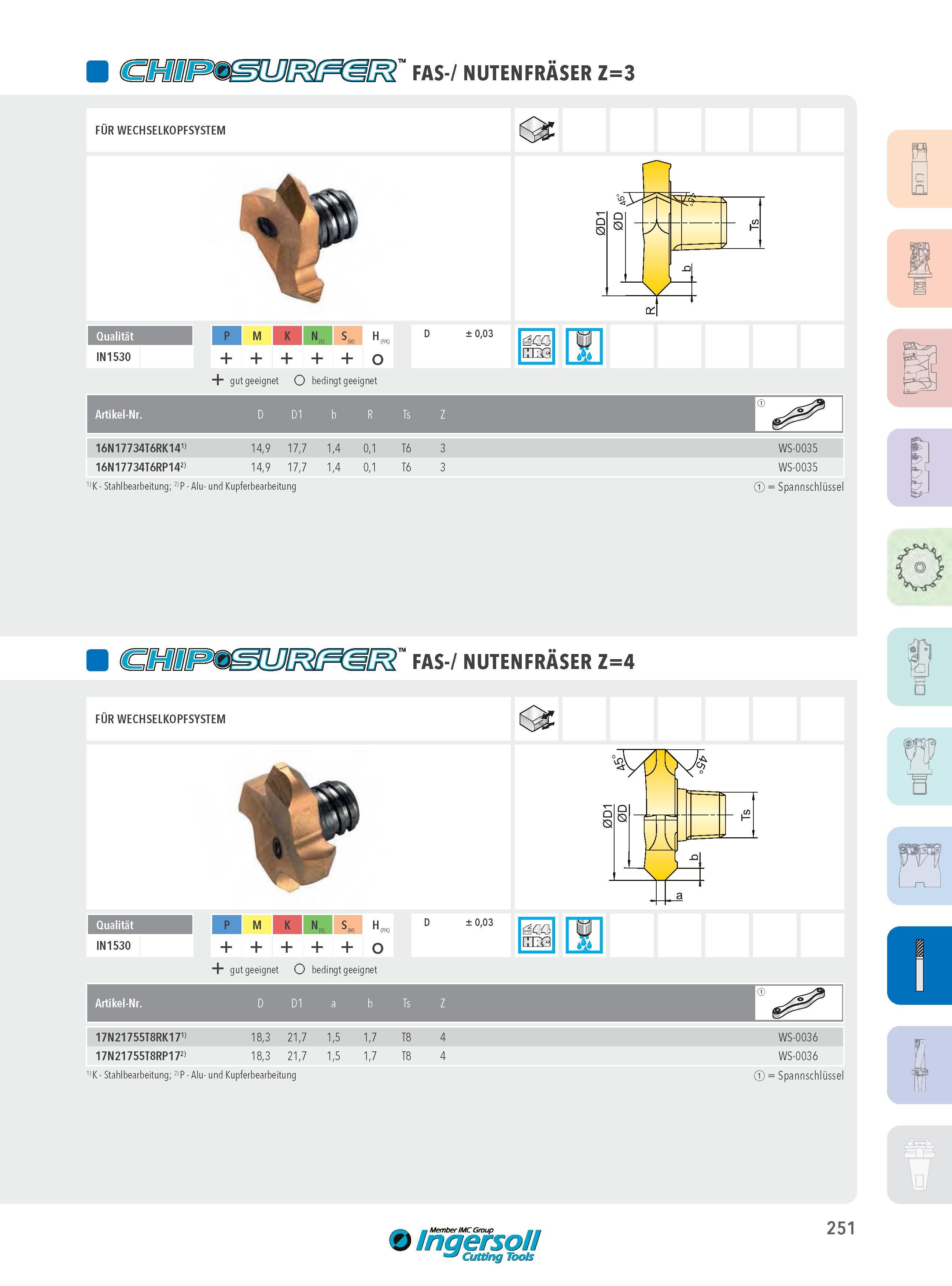 251 FAS-/ NUTENFRÄSER Z=3 FÜR WECHSELKOPFSYSTEM Qualität 1 P M K N(K)S(,)H (P/K) IN1530 + o + gut geeignet O bedingt geeignet Artikel-Nr D D1 b R Ts 16N17734 Каталог INGERSOLL 2016 Фрезерный и сверлильный металлорежущий инструмент Фрезы сборные и монолитные Сверла Оснастка инструментальная Стр. 251 DEU