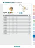 253 O-RINGFRÄSER Z=3 FÜR WECHSELKOPFSYSTEM INI 530 f k OO M TD H S -Q a P M K S„ H (P/K) D ±0,03 + o äCO CE3 M + gut geeignet O bedingt geeignet Artikel-Nr D Каталог INGERSOLL 2016 Фрезерный и сверлильный металлорежущий инструмент Фрезы сборные и монолитные Сверла Оснастка инструментальная Стр. 253 DEU