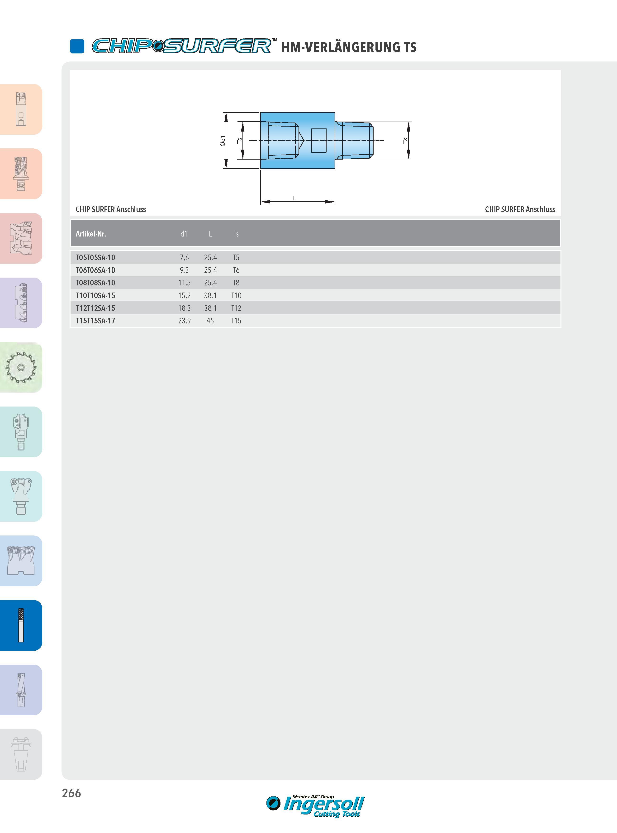 266 HM-VERLÄNGERUNG TS CHIP-SURFER Anschluss CHIP-SURFER Anschluss T05T05SA-10 7,6 25,4 T5 T06T06SA-10 9,3 25,4 T6 T08T08SA-10 11,5 25,4 T8 T10T10SA-15 15,2 Каталог INGERSOLL 2016 Фрезерный и сверлильный металлорежущий инструмент Фрезы сборные и монолитные Сверла Оснастка инструментальная Стр. 266 DEU