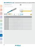 286 0 ö j MÖX i VCE PRÄZISIONSKUGELFRÄSER ZUR BEARBEITUNG BIS 70 HRC (KONISCHE AUSFÜHRUNG) AUFNAHME KOMPATIBEL MIT DIN 1835 A Geradegenutet; Z=2 speziell für Каталог INGERSOLL 2016 Фрезерный и сверлильный металлорежущий инструмент Фрезы сборные и монолитные Сверла Оснастка инструментальная Стр. 286 DEU