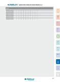 291 0/E2SL Ö KONISCHER STABILER KUGELFRÄSER Z=2 Artikel-Nr D d d OO L L3 L4 a° a R Z INSLO040 200 060Z2K15 4 8 3,9 125 60 22 1,5 7 2 2 INSLO040 200 065Z2K09 Каталог INGERSOLL 2016 Фрезерный и сверлильный металлорежущий инструмент Фрезы сборные и монолитные Сверла Оснастка инструментальная Стр. 291 DEU
