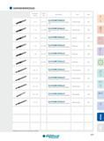 329 GEWINDEWERKZEUGE Durchmesser- bereich 10 - 12 Beschreibung Schnitt- tiefe 16,5 - 21 VHM Gewindezirkularfräser ohne IKZ ISO-Gewinde extern Serie Seite ISO Каталог INGERSOLL 2016 Фрезерный и сверлильный металлорежущий инструмент Фрезы сборные и монолитные Сверла Оснастка инструментальная Стр. 329 DEU