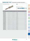 331 WECHSELKOPF VOLLBOHRER 3D 06,0-025,9 AUFNAHME KOMPATIBEL MIT DIN 1835 B A Artikel-Nr D min D max d d1 L L1 Bs Schlüssel TD0600018JCR00 6,0 6,4 12 16 32,0 Каталог INGERSOLL 2016 Фрезерный и сверлильный металлорежущий инструмент Фрезы сборные и монолитные Сверла Оснастка инструментальная Стр. 331 DEU