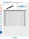 356 / VpMTÄW7 7r WSP-VOLLBOHRER 3D 014 - 026 AUFNAHME KOMPATIBEL MIT DIN 1835 B Artikel-Nr D d d1 L L1 QR0140042JER00 14,0 20 25 60 42 QR0145045JER00 14,5 20 Каталог INGERSOLL 2016 Фрезерный и сверлильный металлорежущий инструмент Фрезы сборные и монолитные Сверла Оснастка инструментальная Стр. 356 DEU