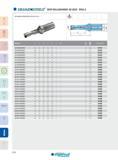 374 WSP-VOLLBOHRER 3D 028 - 050,5 AUFNAHME KOMPATIBEL MIT DIN 1835 E Artikel-Nr D d d1 L L1 Q0280084WXR00 28 25 45 112 84 Q0285085WYR01 28,5 32 45 115 85 Q02 Каталог INGERSOLL 2016 Фрезерный и сверлильный металлорежущий инструмент Фрезы сборные и монолитные Сверла Оснастка инструментальная Стр. 374 DEU