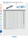386 (ö) UJ/ND)&D)f fTl iKASSETTEN-VOLLBOHRER 2,5XD 051 - 080 AUFNAHME KOMPATIBEL MIT DIN 1835 E i Artikel-Nr D D min D max d d1 L L1 Z CD ' 5 Z s Q0510133WQR Каталог INGERSOLL 2016 Фрезерный и сверлильный металлорежущий инструмент Фрезы сборные и монолитные Сверла Оснастка инструментальная Стр. 386 DEU